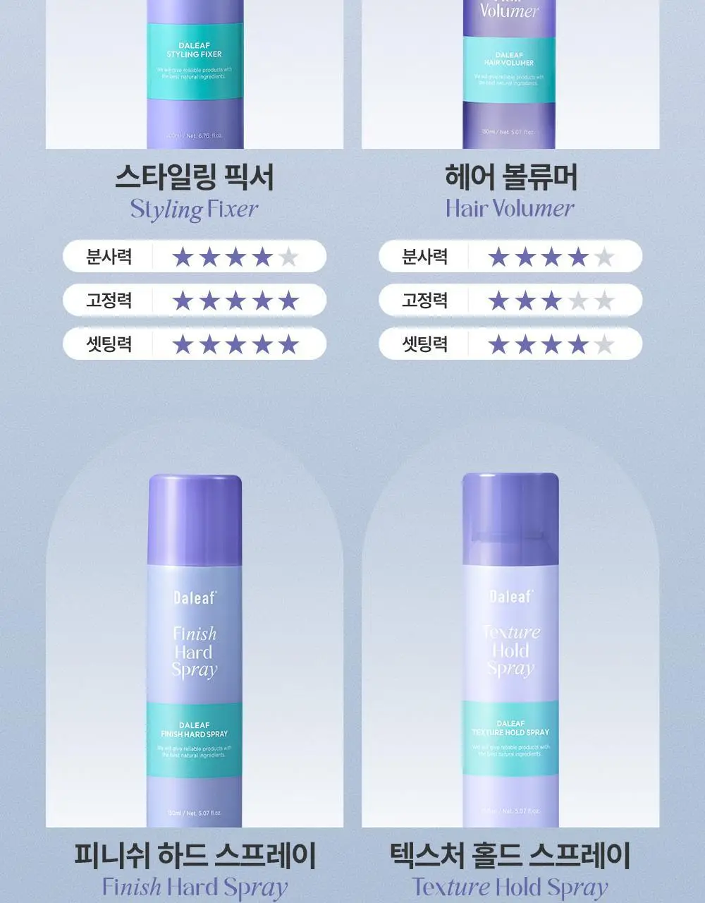 [단독기획/뿌리볼륨]달리프 글램 헤어 볼류머 기획세트 (+볼륨브러쉬 증정) 상세페이지 45